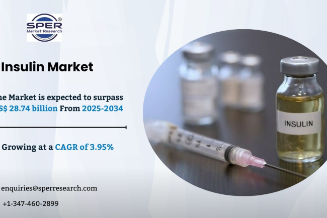 Insulin Market Size, Share & Growth | Industry Report, 2034