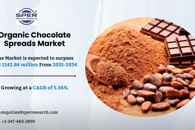 Organic Chocolate Spreads Market | Industry Report, 2034