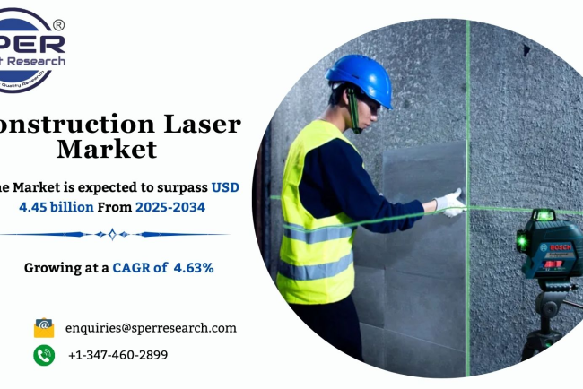 Construction Laser Market Size, Share, Trends and Analysis 2034