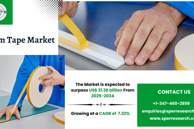 Foam Tape Market Size, Share and Growth 2034