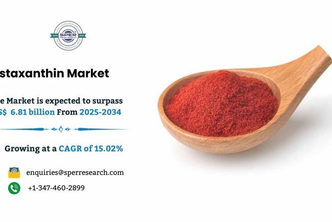 Astaxanthin Market Competitive Insights and Forecast Report 2034