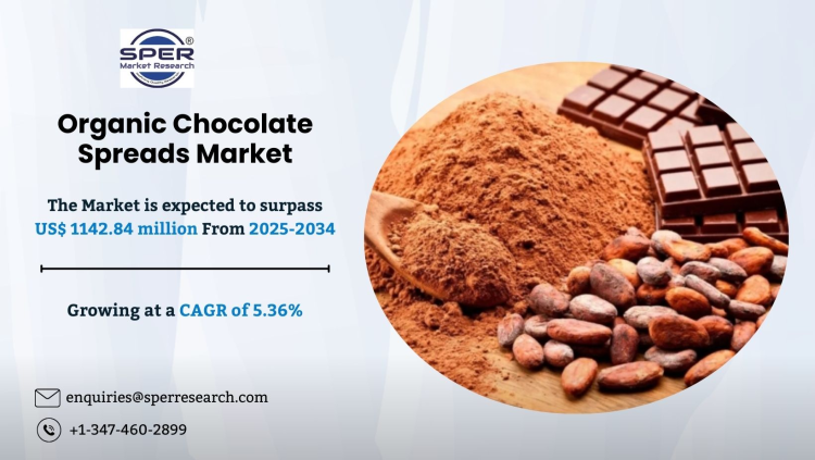 Organic Chocolate Spreads Market | Industry Report, 2034