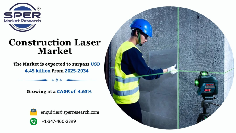 Construction Laser Market Size, Share, Trends and Analysis 2034