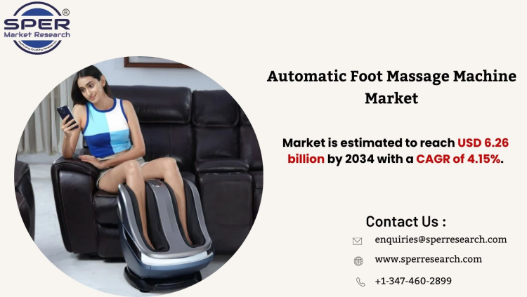 Automatic Foot Massage Machine Market Size and Share 2034