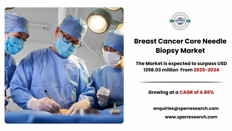 Breast Cancer Core Needle Biopsy Market Strategic Forecast and Key Segments 2034