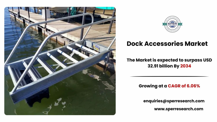 Dock Accessories Market Competitive Analysis & Key Players by 2034