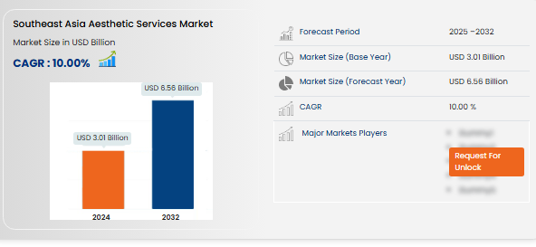 Denim Market – Premium Apparel Demand & Sustainable Manufacturing Evolution