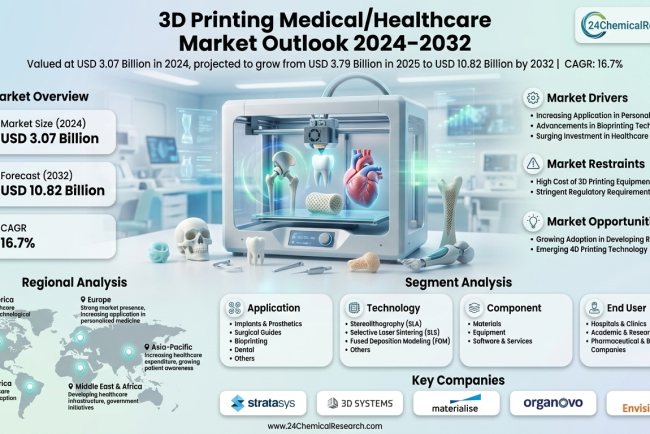 ???????????????????????? ???????? ???????????????????????????????? ???????? ???????????????????????????? & ???????????????????????????????????????? ???????????? ???????? ???????????????????????????? ???????????? ???????? ???????????????????????????? ???????? ????????????????