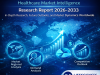 Global Aceglutamide Injection Market to Reach USD 180 Million by 2034