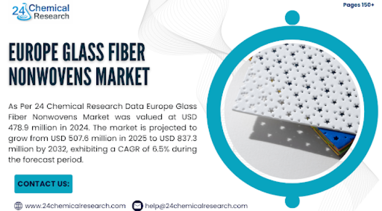 Europe Glass Fiber Nonwovens Market: The Backbone of Thermal & Acoustic Insulation
