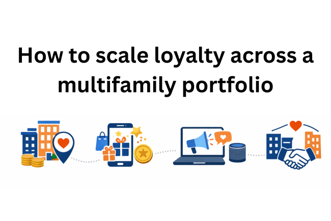 How to scale loyalty across a multifamily portfolio