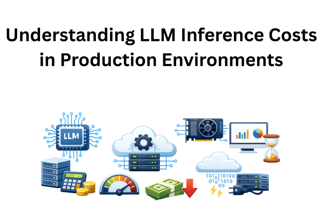 Understanding LLM Inference Costs in Production Environments