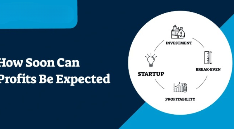 Small Business Success Timeline: How Soon Can Profits Be Expected?