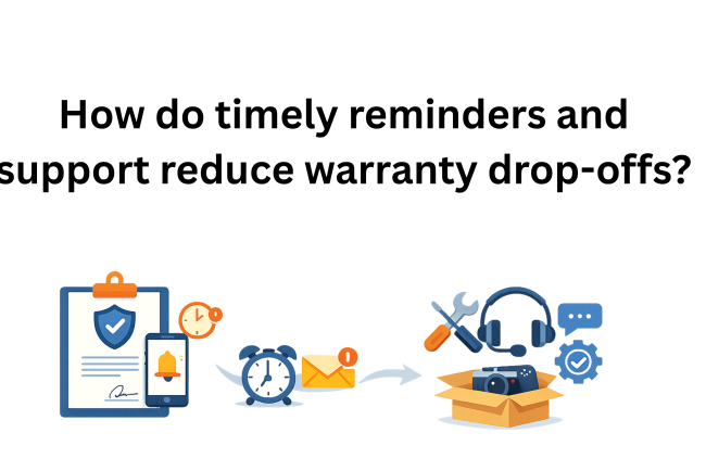 How do timely reminders and support reduce warranty drop-offs?