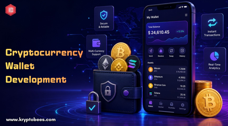 What Is the Difference Between Custom and Ready-Made Cryptocurrency Wallet Development?