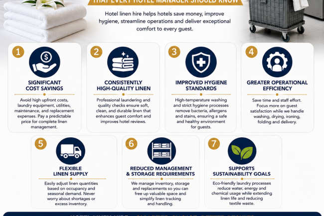 7 Benefits of Hotel Linen Hire That Every Hotel Manager Should Know