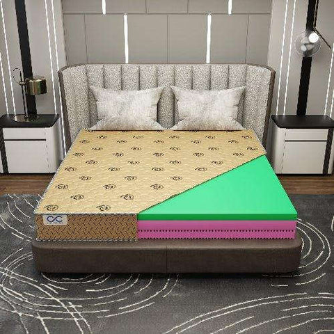 Mattress in Surat: Which Mattress Is Best for Your Sleep?